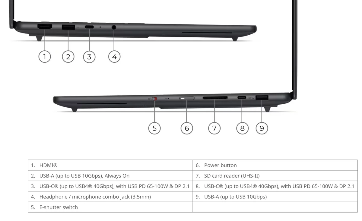 El Yoga Pro 9n admite carga de 140 W mediante USB Type-C