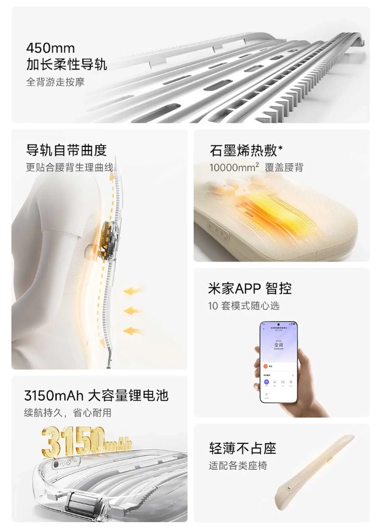 Infografía con las funciones del masajeador de espalda Xiaomi Mijia, que sale a crowdfunding