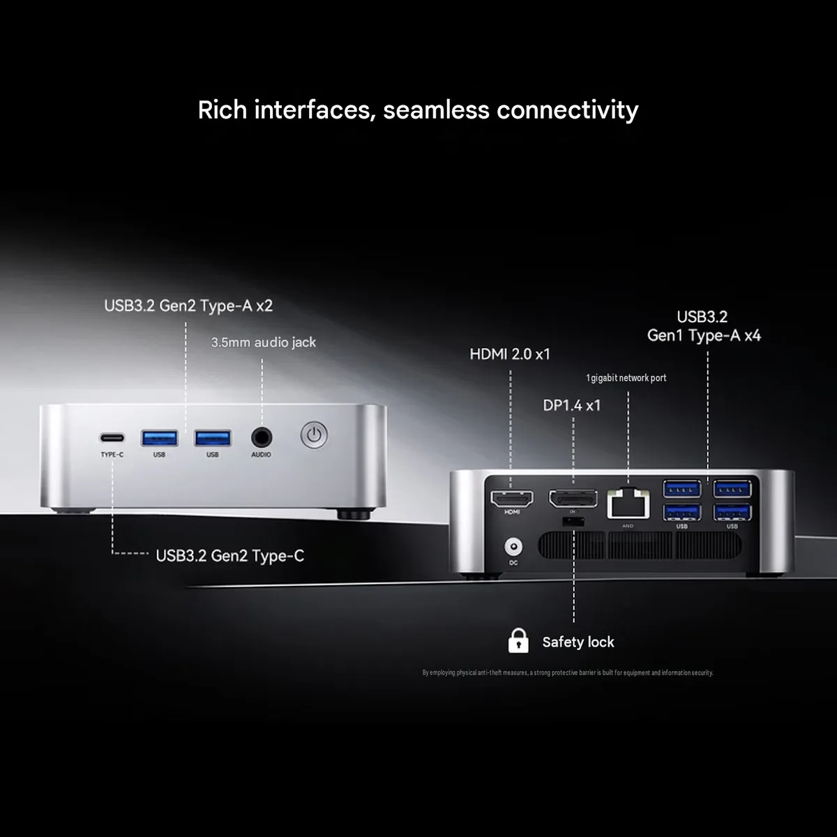 Puertos del mini PC Acemagic W1-5400U con Ryzen 3 5400U