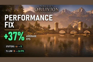 Oblivion Remastered Performance Fix — Un mod de Oblivion Remastered hecho con Claude AI sube los FPS más de un 40 % y reduce los tirones