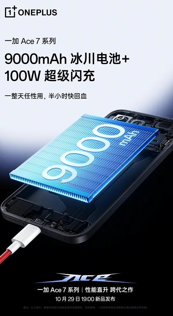 Batería de 9.000 mAh de la serie OnePlus Ace 7 con carga rápida