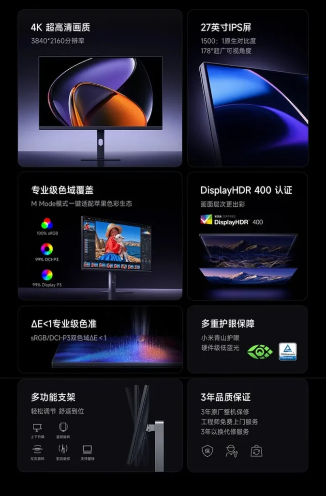Monitor REDMI A27U 2027 con vista del producto