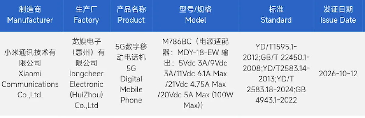 Dispositivo Xiaomi M786BC, posible Redmi K100, con carga de 100W aprobado por la certificación 3C de China