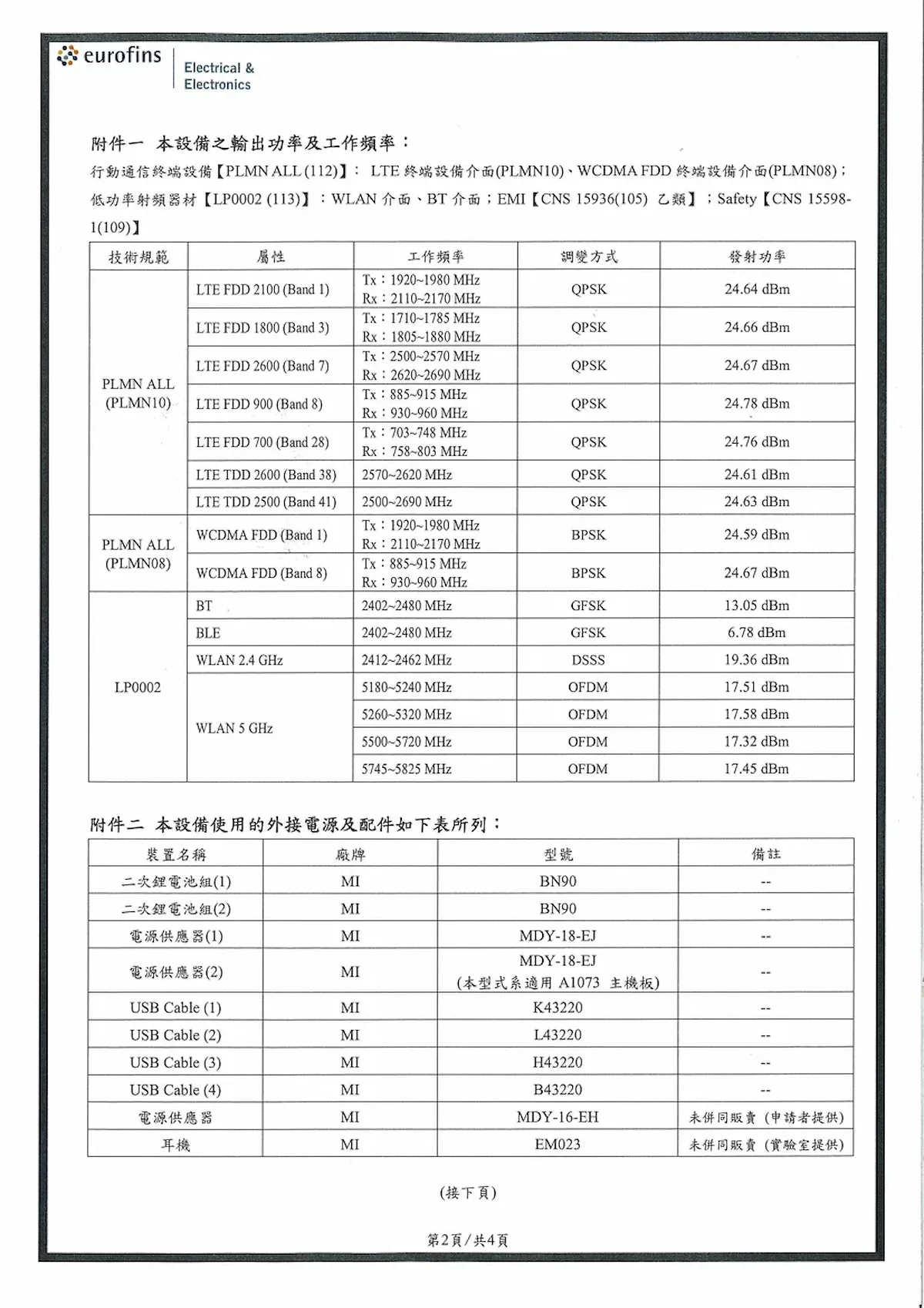 Registro de la nueva tableta de Xiaomi en la base de datos de la certificación NBTC
