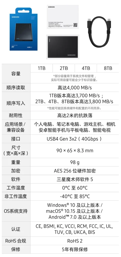 Tabla detallada de especificaciones del Samsung Portable SSD P7