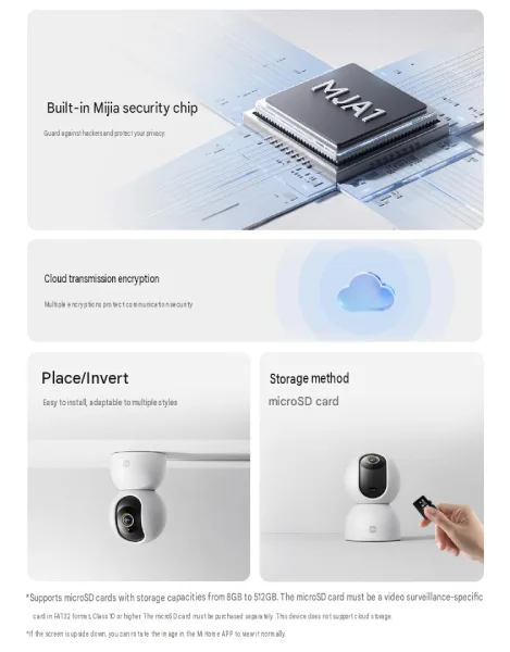 Infografía de las funciones de seguridad y opciones de instalación de la Xiaomi Smart 4G Camera 3