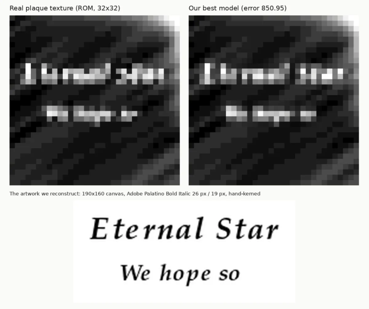 Un análisis computacional revela lo que dice la placa de Super Mario 64, y no es «L is Real 2401»