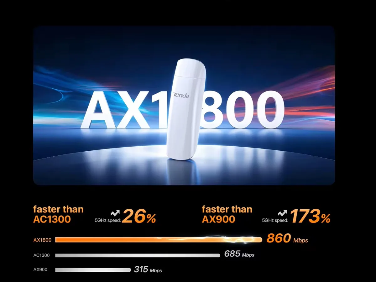 Adaptador Tenda U18 Wi-Fi 6 AX1800 con conexión USB para ordenadores