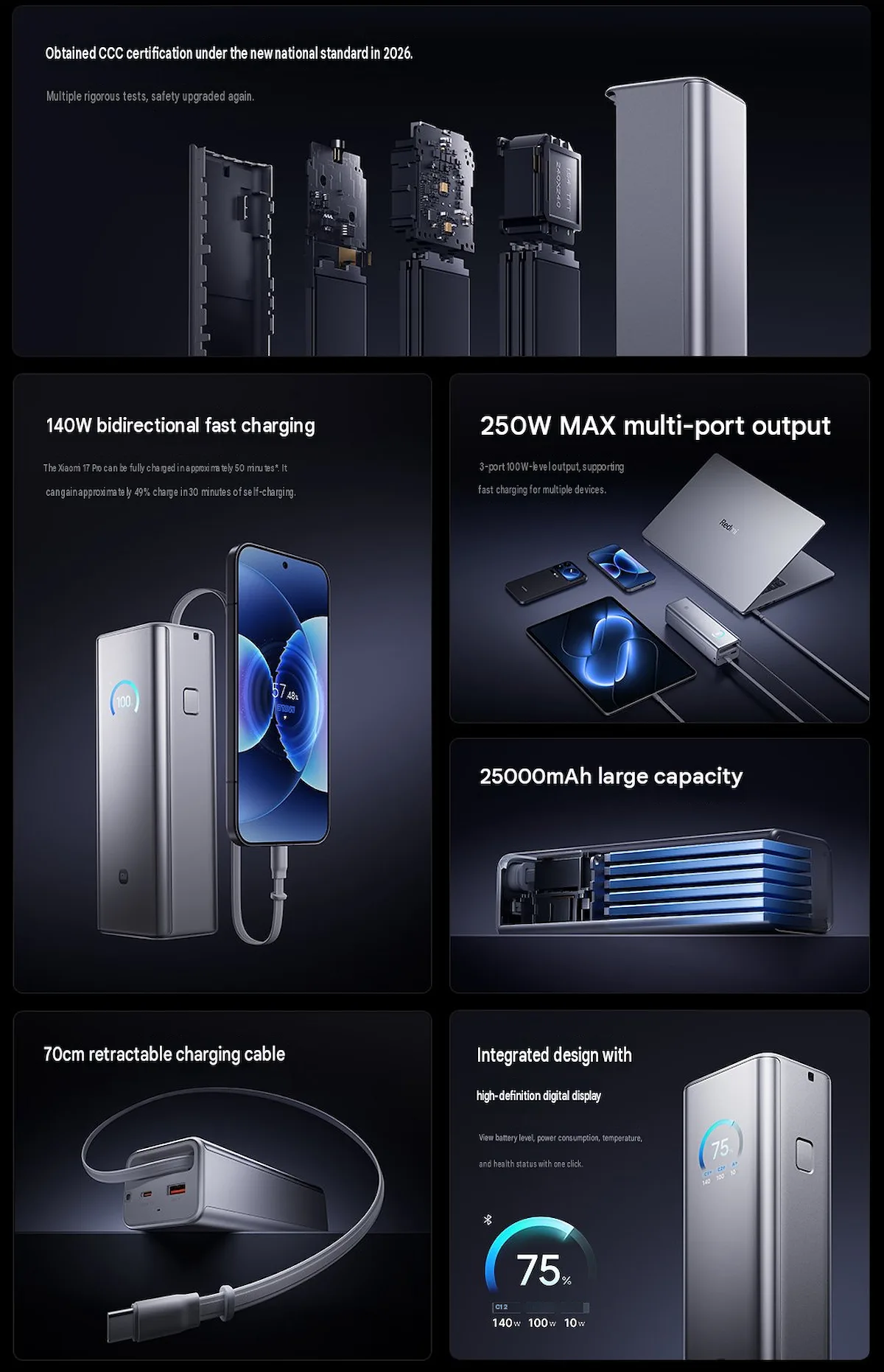 Principales características de la batería externa de Xiaomi