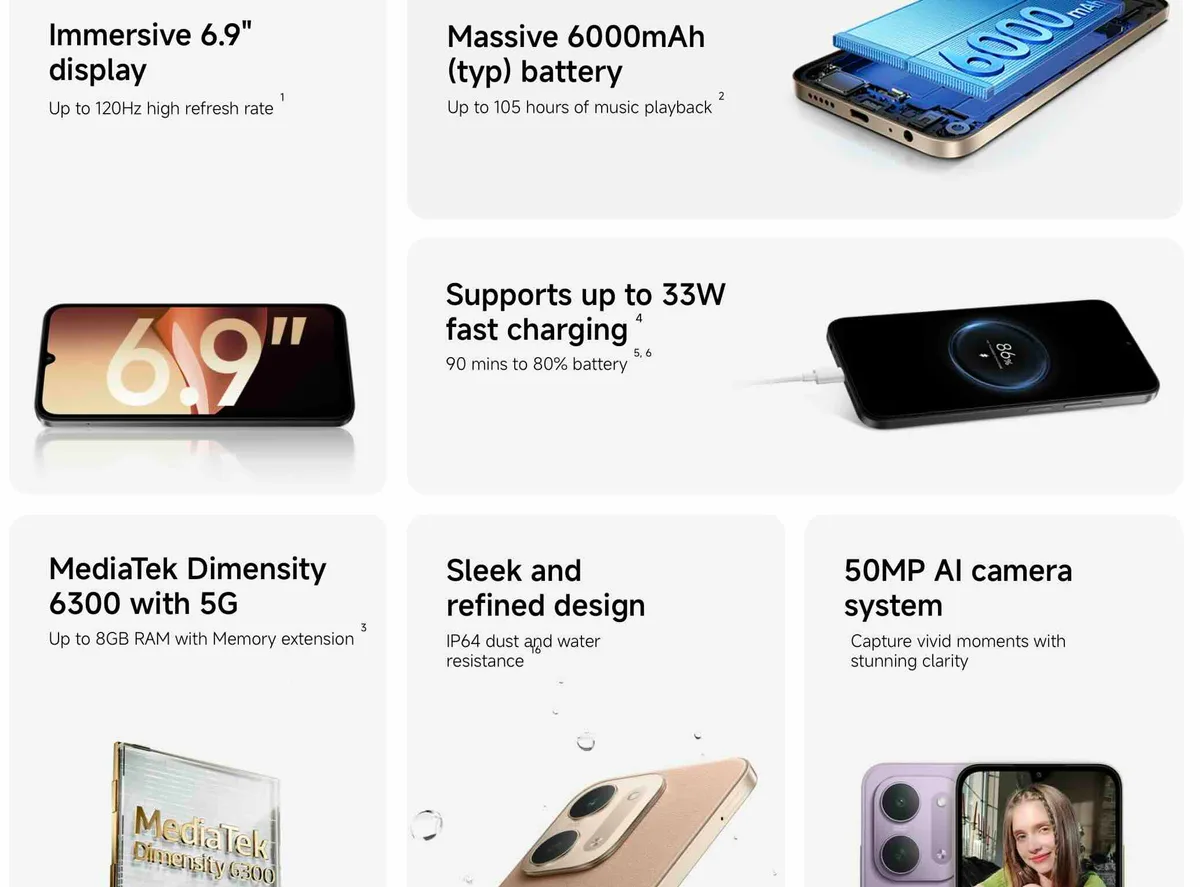 xiaomi redmi 17c — The Redmi 17C key features